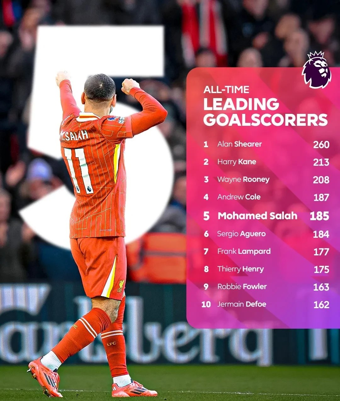 开云体育app-萨拉赫焦点对战,蒂姆与30激战雄鹿分钟,险胜胜负难料!-开云体育app