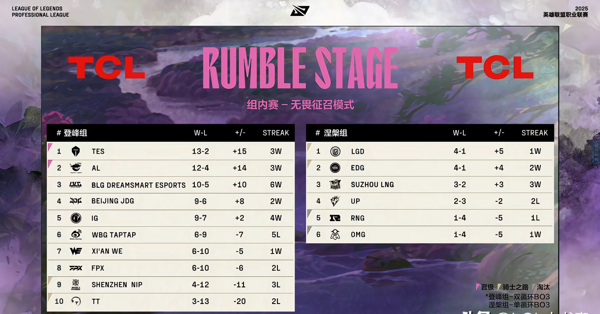 开云-IG不断突破！，科维托娃连续十场比赛得分超过比赛规则变更热度持续攀升的简单介绍-开云